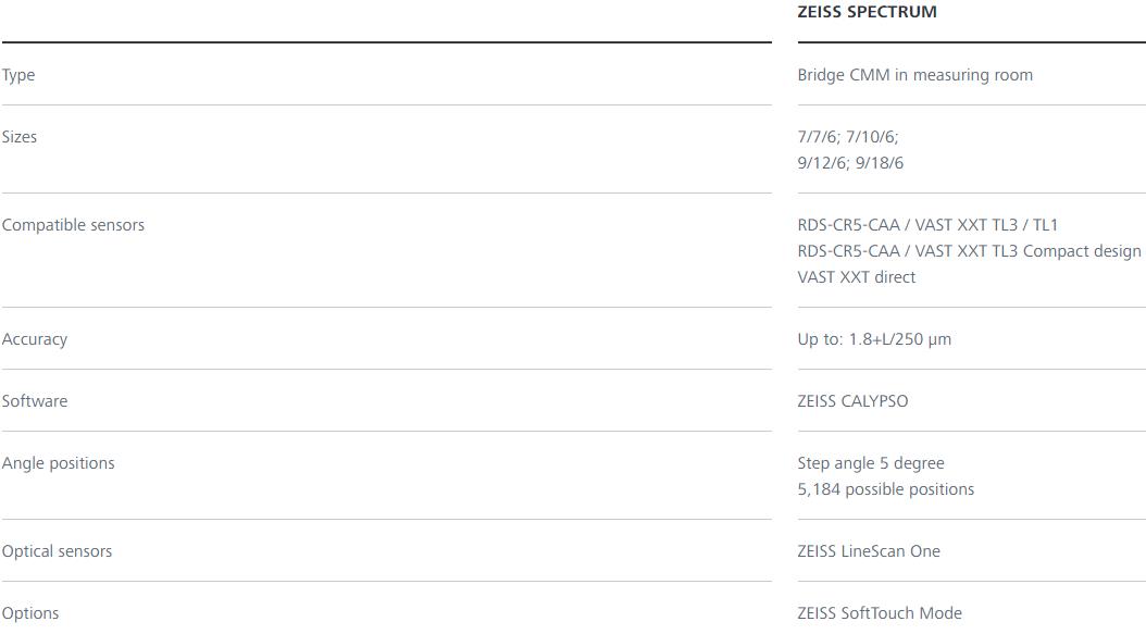 宁河蔡司三坐标spectrum
